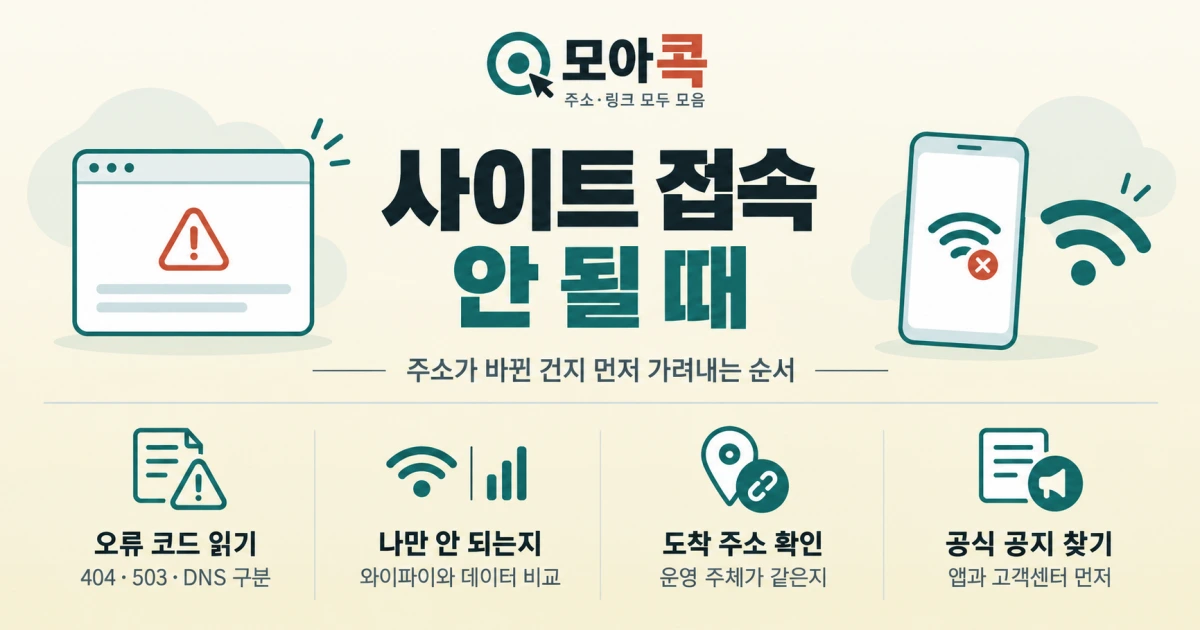 사이트 접속이 안 될 때 확인 순서 배너 이미지. 오류 화면으로 원인을 가려내는 법을 안내합니다