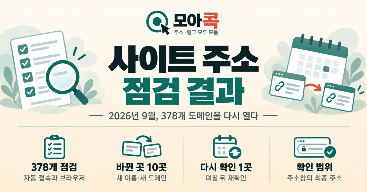 9월 사이트 주소 점검 결과 배너 이미지. 378개 도메인을 다시 확인한 결과를 안내합니다